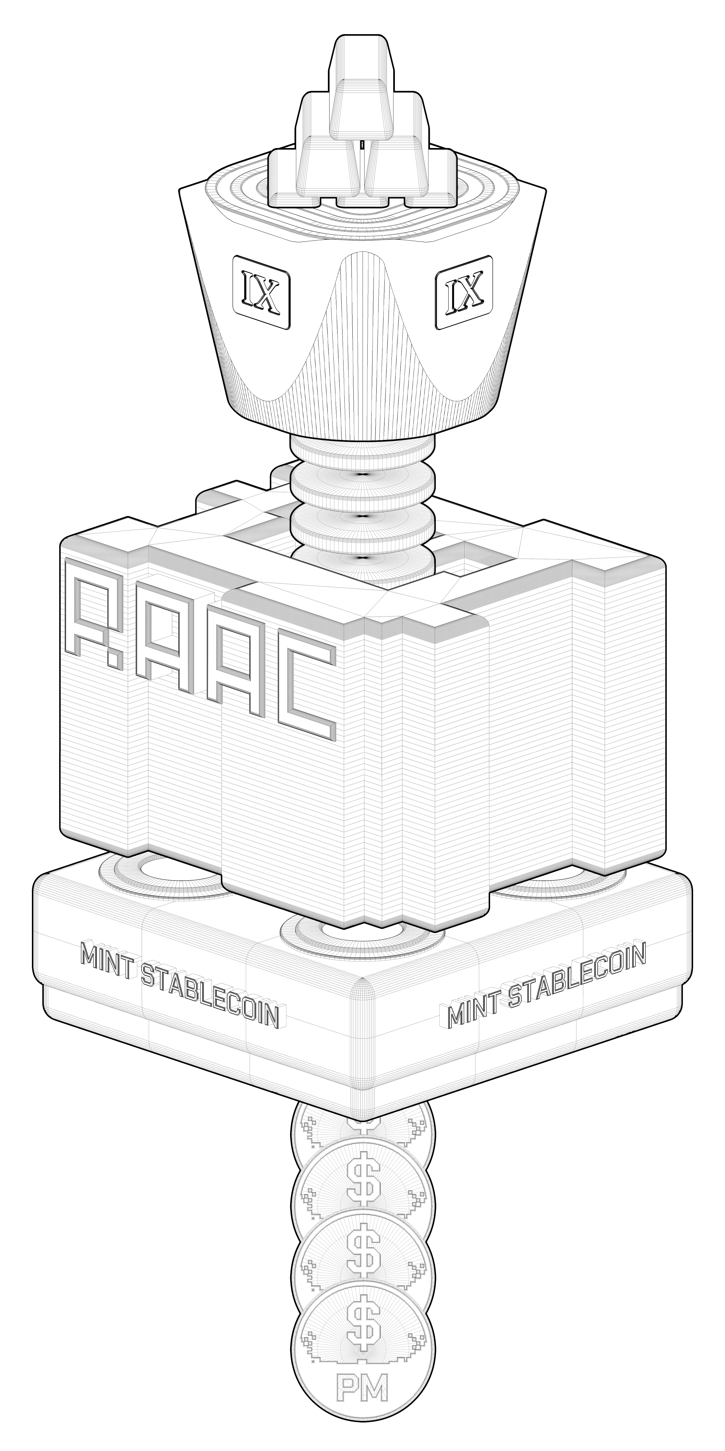 Stablecoin System Flow